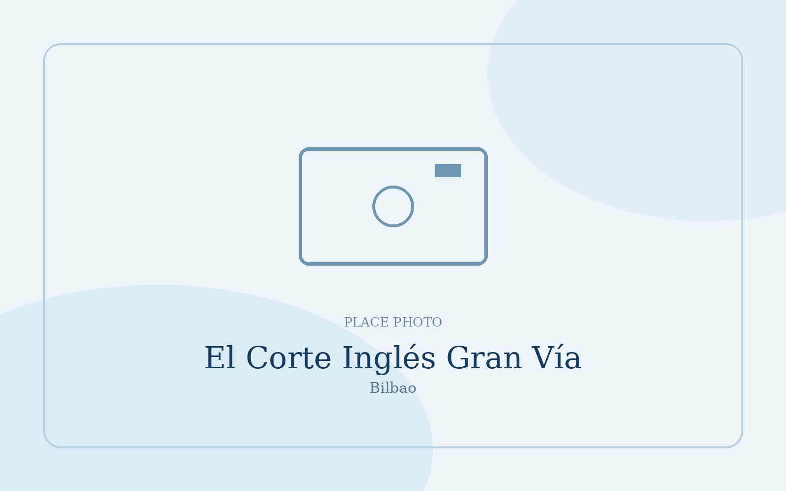 El Corte Inglés Gran Vía